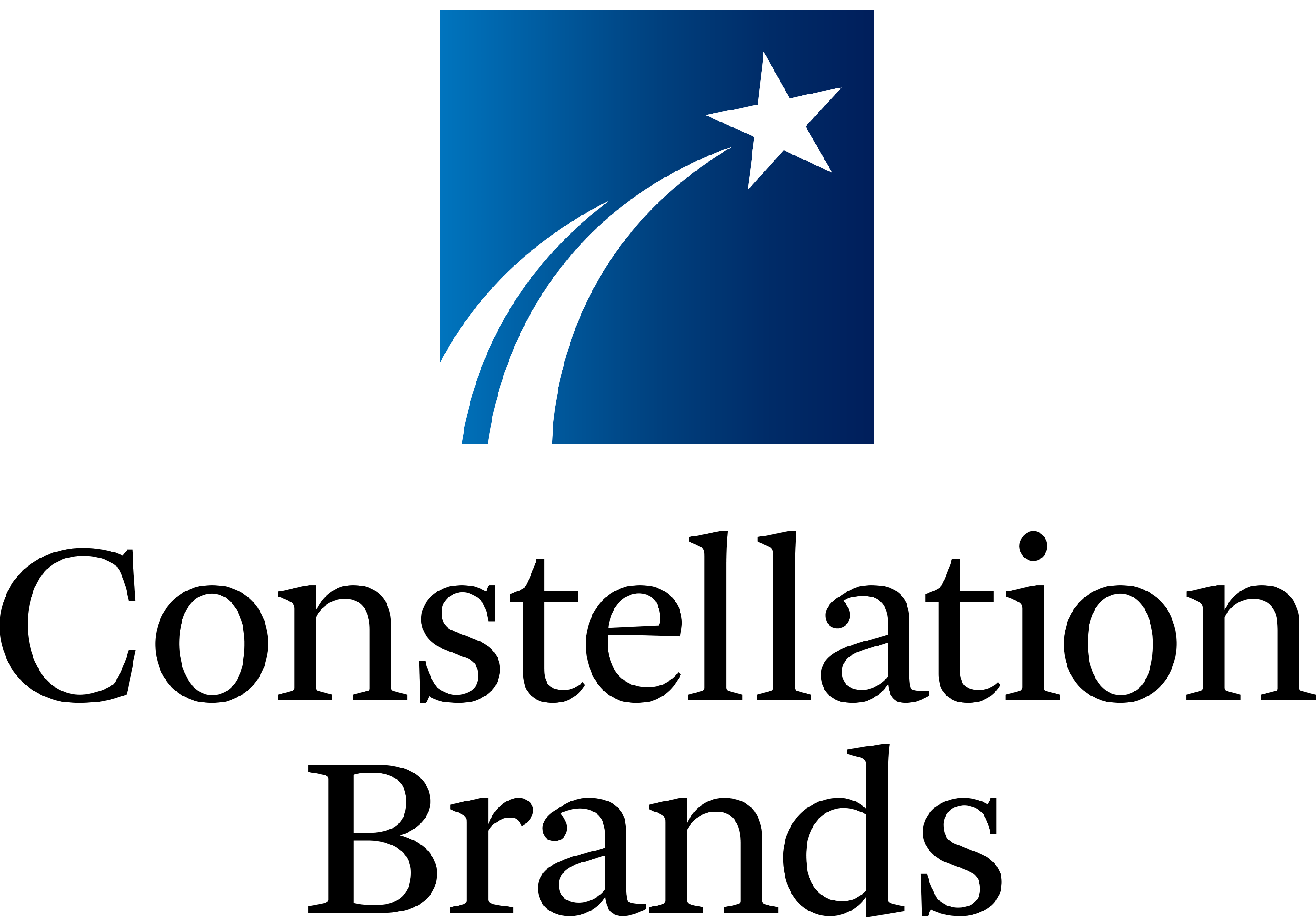 Constellation Brands